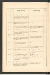 k.k. naturhistorisches Hofmuseum, Protokollbuch Intendanzakten 1890, Seite 44